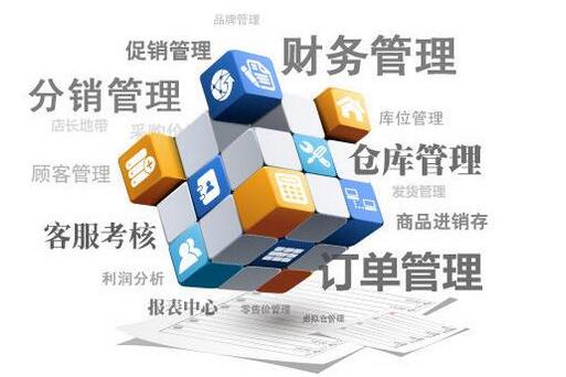 速達軟件 所有企業(yè)都用得起的管理軟件